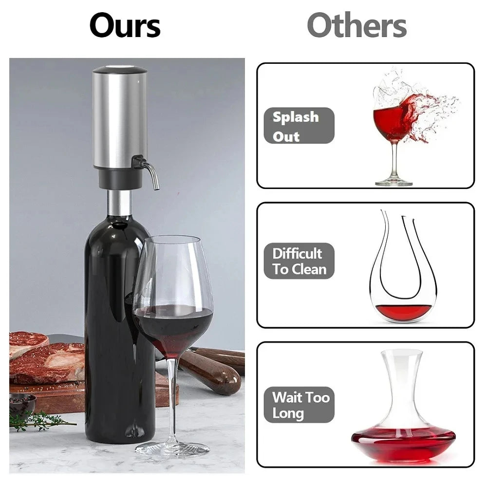 Electric Wine Aerator (USB Rechargeable)