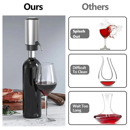 Electric Wine Aerator (USB Rechargeable)